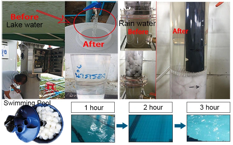 Solar Cotton Hydrophobic Filter Material Fiber Balls for Industrial Wastewater Treatment